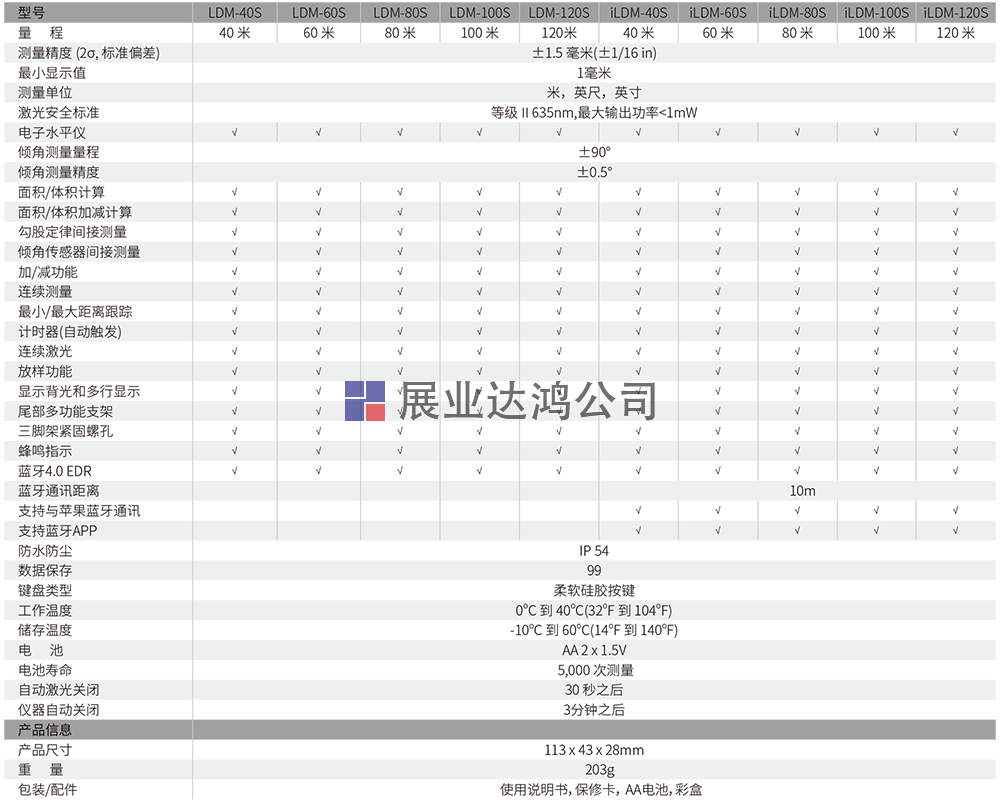 120S高清反顯屏智能激光測(cè)距儀